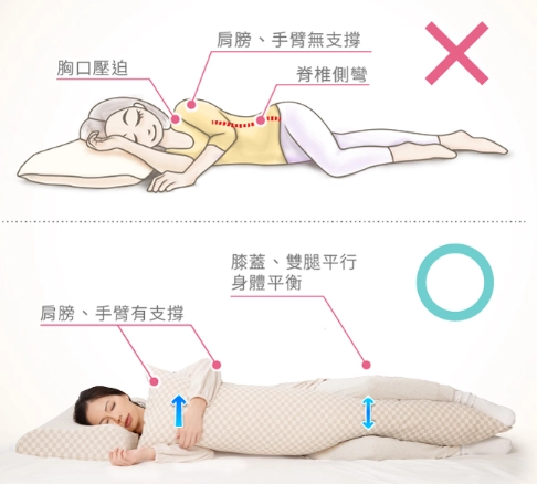 側睡枕頭推薦 側睡枕頭推薦