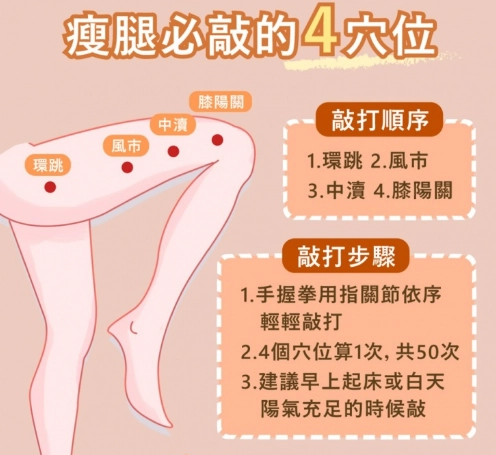 刮痧顏色代表什麼 刮痧顏色代表什麼