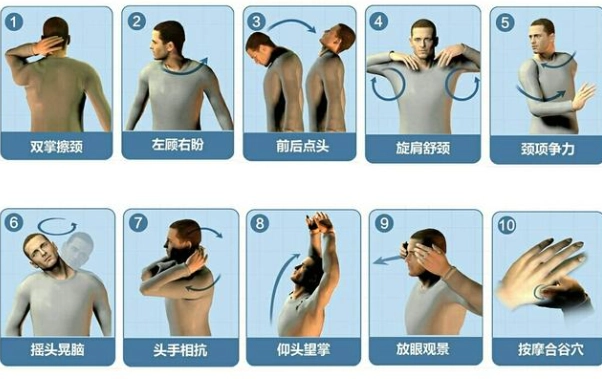 頸椎穴位按摩