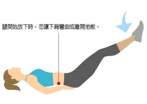 正確抬腿方法