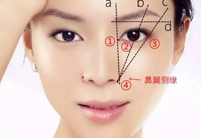 修眉技巧 修眉技巧