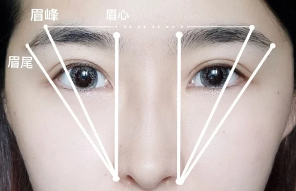 修眉工具推薦